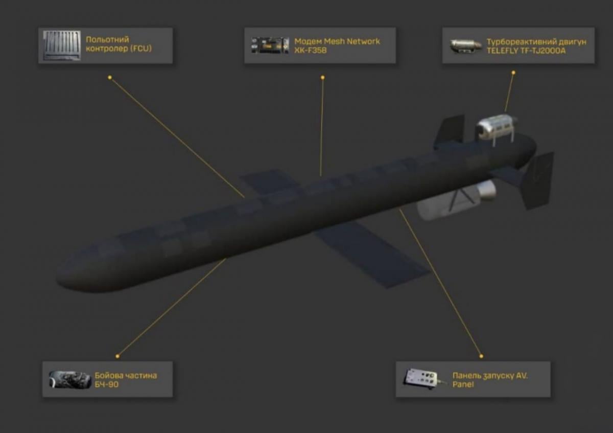 РФ хочет запускать “Герань-5” с самолетов: в ГУР раскрыли, что известно об опасном дроне