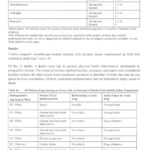 За закрытыми дверями: Секретная сеть биолабораторий Пентагона на Украине